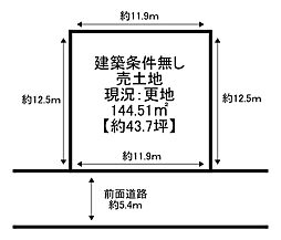 阪南市箱作　売土地