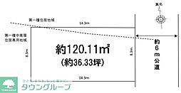 流山市南流山9期　土地