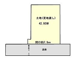 堺市中区新家町土地42.92坪