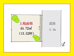 人気の渋谷区アドレス 商店街の賑わいと閑静な住環境が日常に