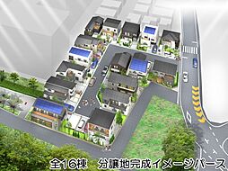 グランドヒルシリーズ中野木1丁目　開発分譲地