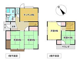 小山市大字間々田