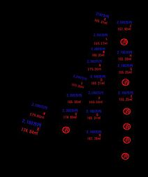 売土地 白岡市白岡　O区画