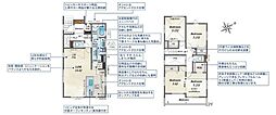 さいたま市見沼区東大宮6丁目