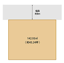札幌市東区北丘珠三条2丁目の土地