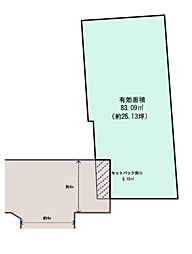 羽曳野市南恵我之荘３丁目
