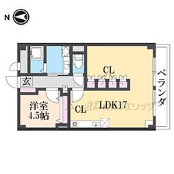 若草ハイツ A201