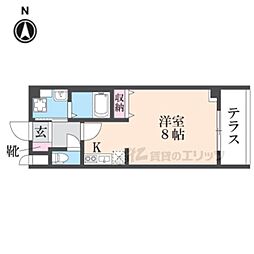 グランデトワール