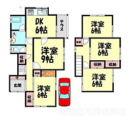 阪南市箱作の一戸建て