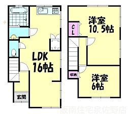 大国町テラスハウス（右側）