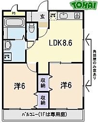 プライム　ミニ 1B