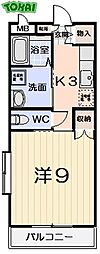アニバーサリー 201
