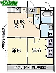 プライム　ミニ 3D