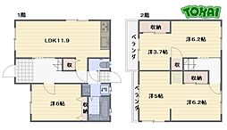 下村町ブロックス借家