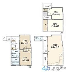 世田谷区三宿2丁目 中古戸建
