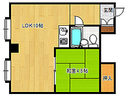 ノースパレス112 601