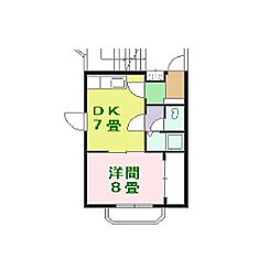 エースII 401