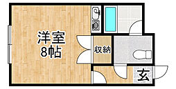 E2.8MS　A棟 401