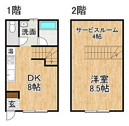 ルクラス C