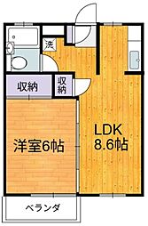 調布市国領町4丁目