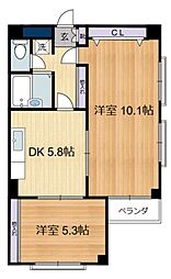 調布ガーデンヒルズ井上