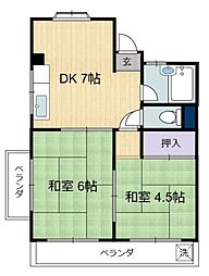 ビクニマンション 201