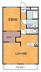 府中市是政5丁目