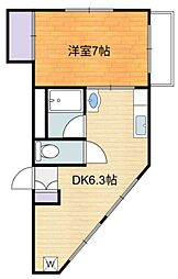 ウノマンション（ＵＮＯマンション）