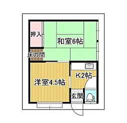 空家　横浜市神奈川区七島町　再建築不可　建物未登記
