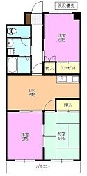 妻科アークス