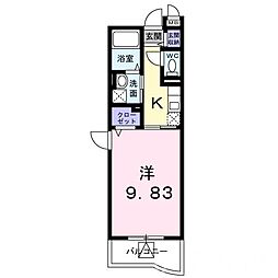 岡山市南区下中野
