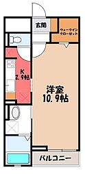 グランドレール高崎