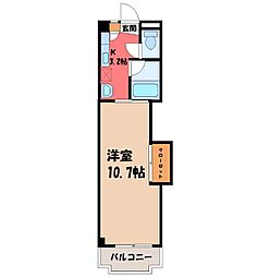 エルプレシア前橋
