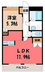 グランディ―ル コア