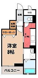 グランドレール高崎