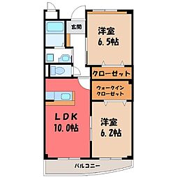 マルベリーホームズ