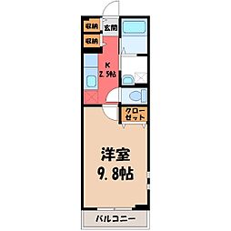 高崎市問屋町西1丁目