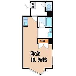 キュウブEX北代田