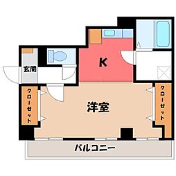 グリーンピア高崎