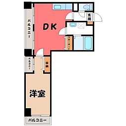 グリーンピア高崎