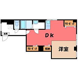 グリーンピア高崎