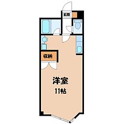 キュウブEX北代田