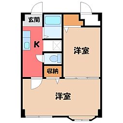 レジデンスカープ前橋