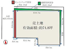 大阪市中央区谷町7丁目土地