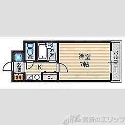 カントリー青葉ハイツ