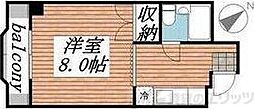 プレアール箕面粟生