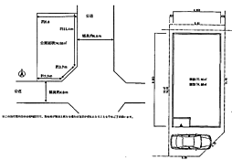 寝屋川市点野５丁目の土地