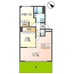 ル・ジャルダン