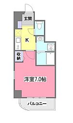 プランドールＪ