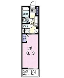 イースト・パーク